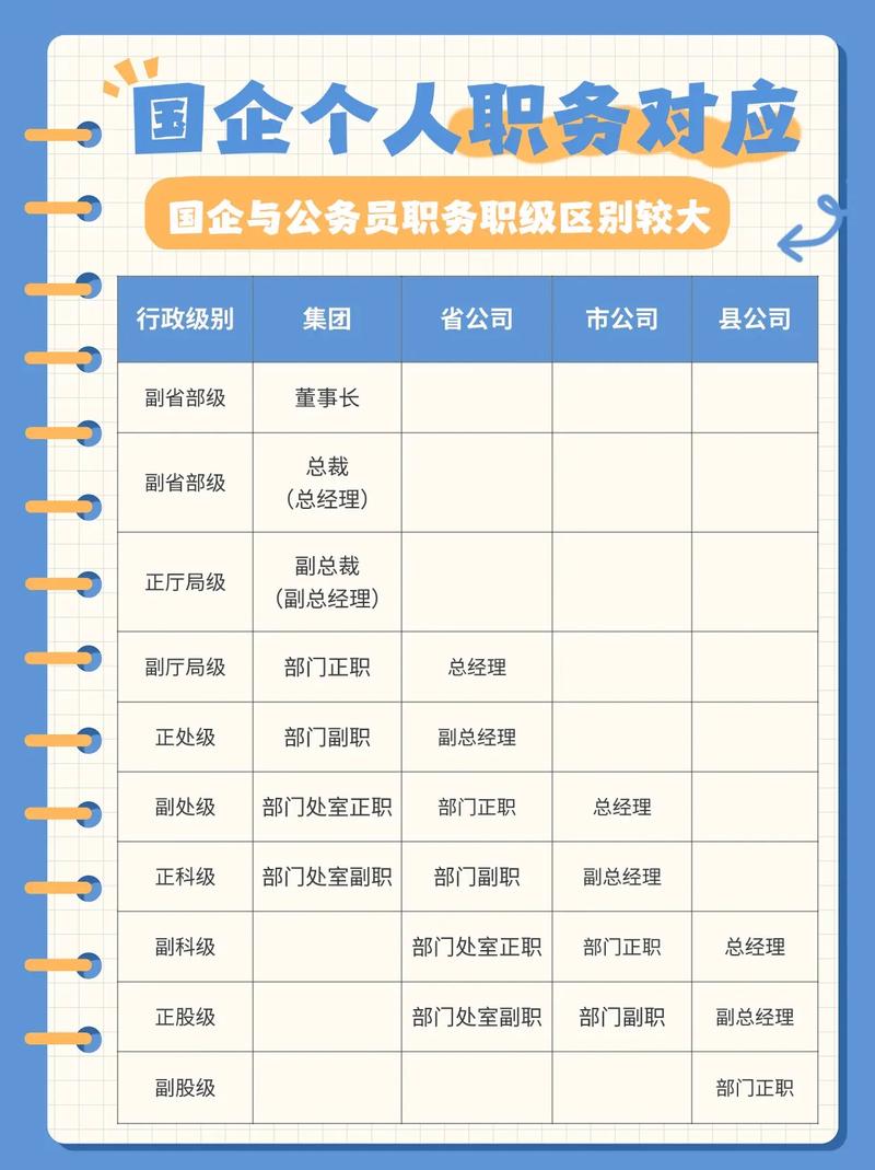 身兼数职，职工精力能兼顾吗？-图3