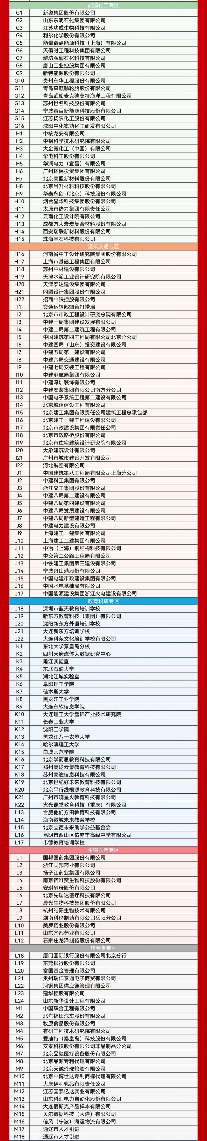 大连高校招聘具体有哪些岗位？-图3