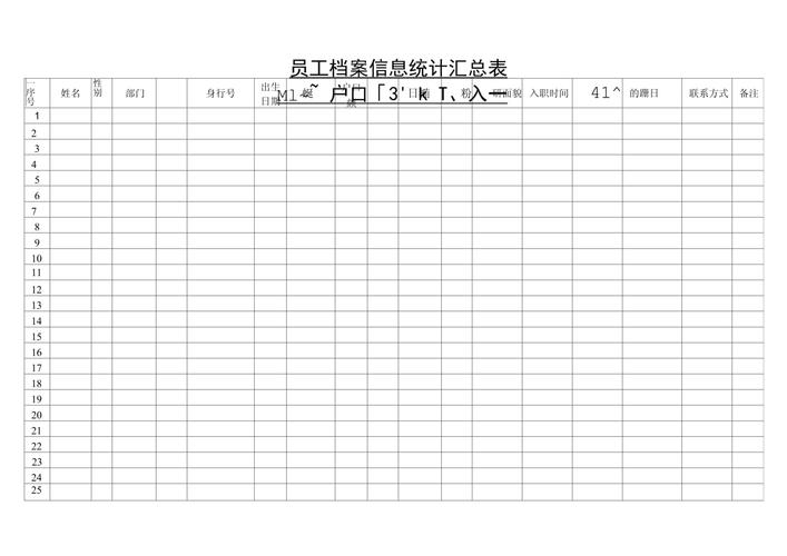公司员工资料统计表应包含哪些关键信息?-图1 公司员工资料统计表应包含哪些关键信息?-图1