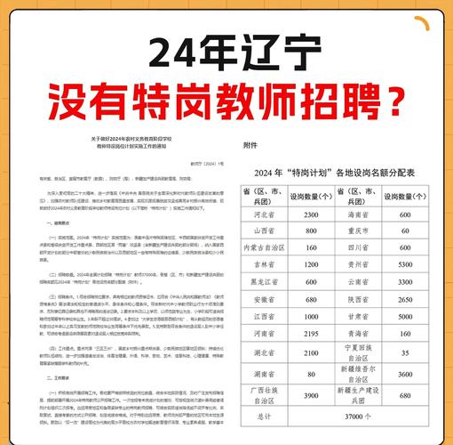 沈阳教师招聘公告何时发布？-图1