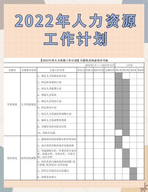 上市公司总经办计划如何落地？-图1