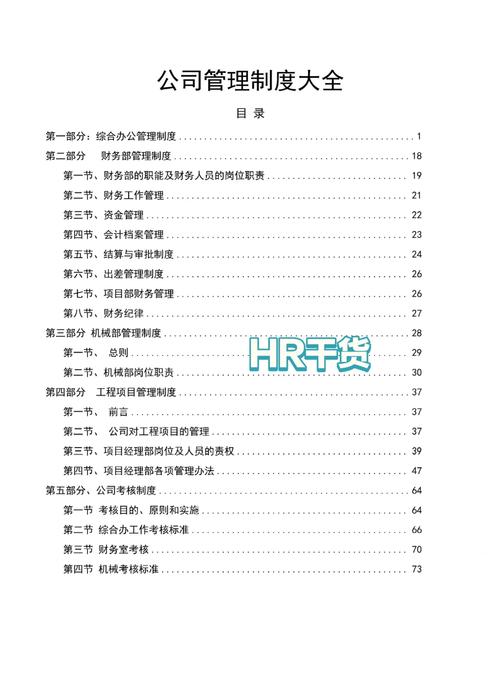 公司人事管理制度目录有哪些核心内容？-图1
