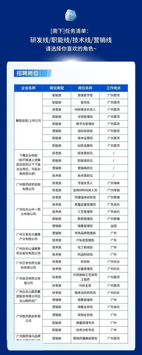 广州人力资源公司哪家靠谱？-图1