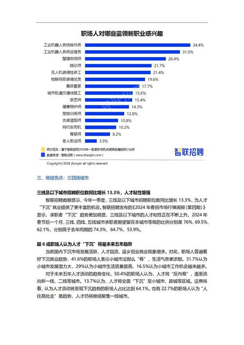 公司人才资源现状如何？-图2