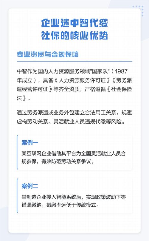 中智代缴社保,优势有哪些?-图1 中智代缴社保,优势有哪些?-图1