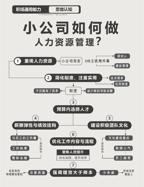 两家公司合并,人力资源如何整合?-图2 两家公司合并,人力资源如何整合?-图2