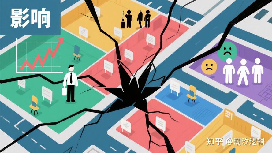 为何对部门和公司如此不满?-图1 为何对部门和公司如此不满?-图1