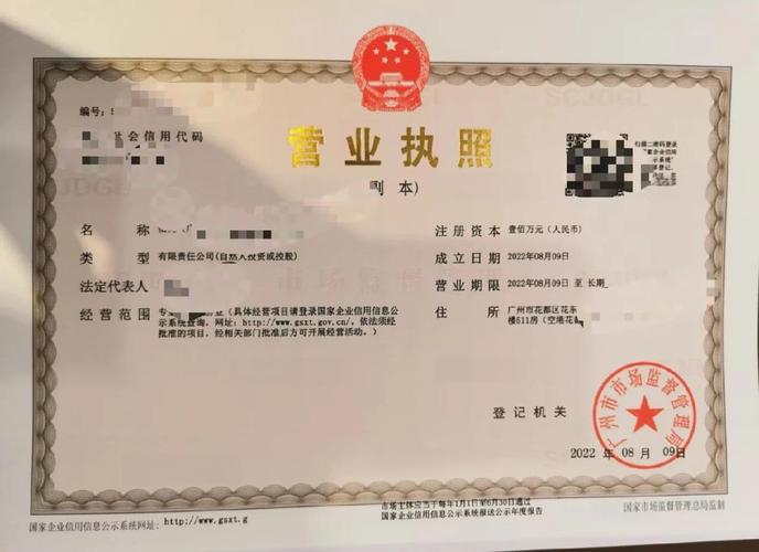 西安人力资源公司注册需满足哪些条件？-图2