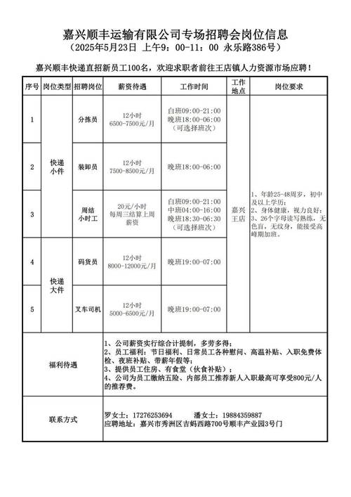 顺丰物流招聘哪些岗位?要求有哪些?-图3 顺丰物流招聘哪些岗位?要求有哪些?-图3