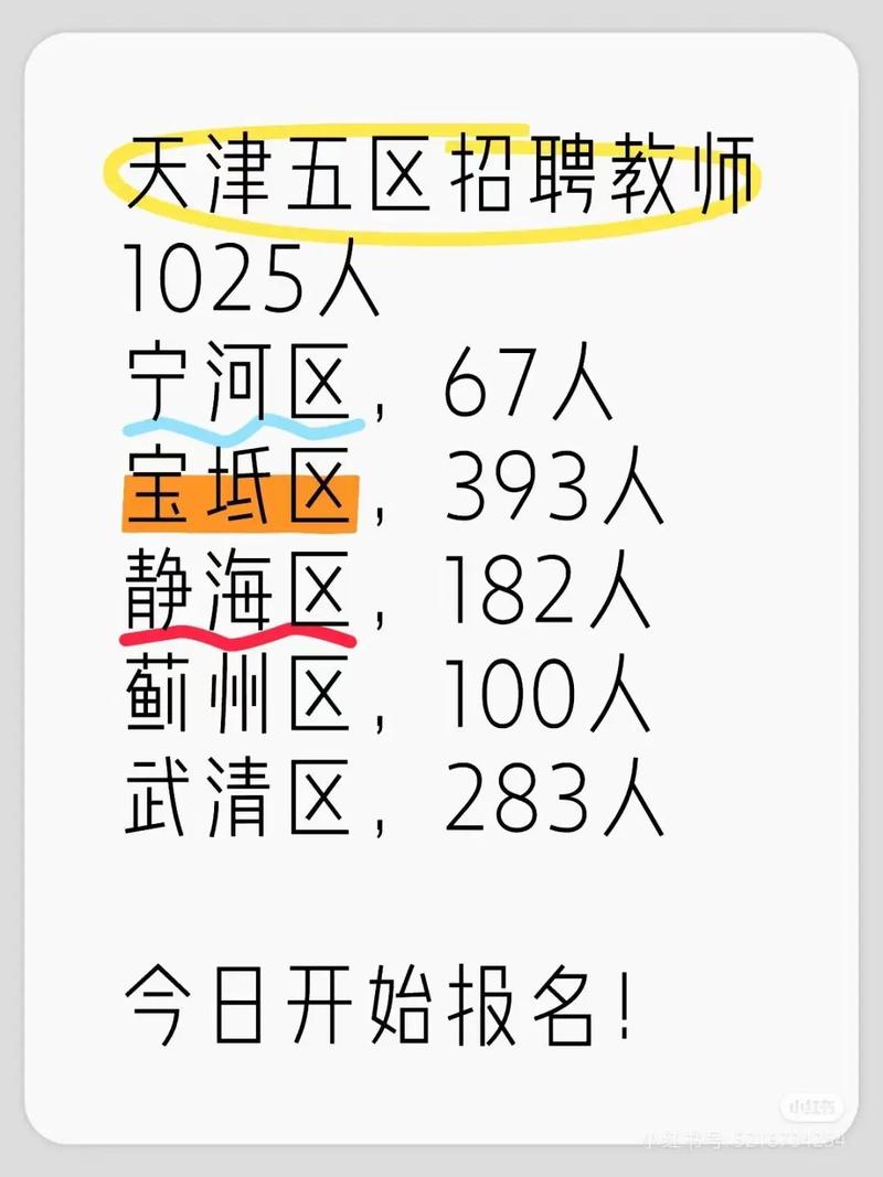 天津教师招聘公告何时发布?-图1 天津教师招聘公告何时发布?-图1