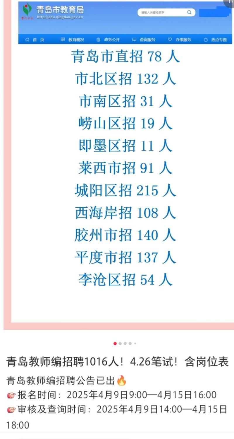 青岛幼师招聘何时开始？条件有哪些？-图3