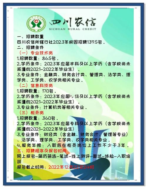 农信社招聘何时开始？有哪些岗位要求？-图1