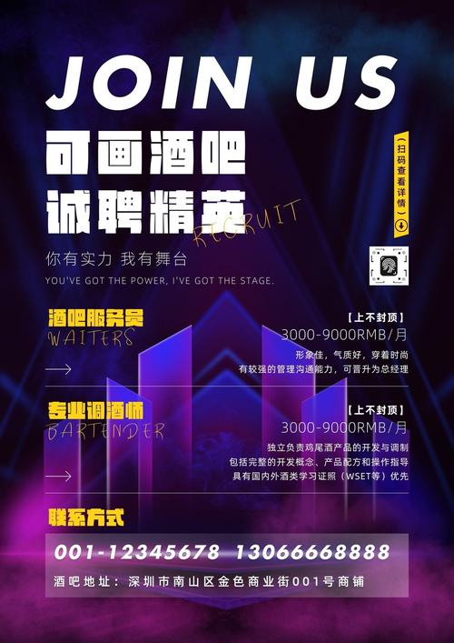 哈尔滨酒吧招聘,要求有哪些?-图3 哈尔滨酒吧招聘,要求有哪些?-图3