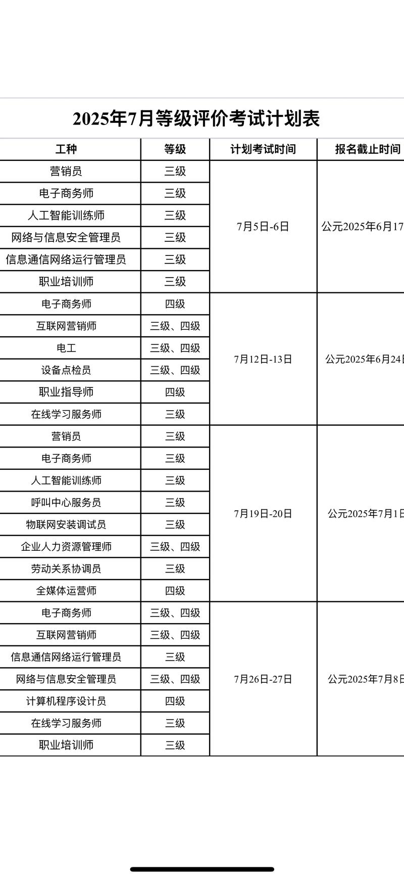 公司证书补助有哪些？-图3