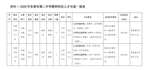 山东教师招聘网怎么报名？-图3