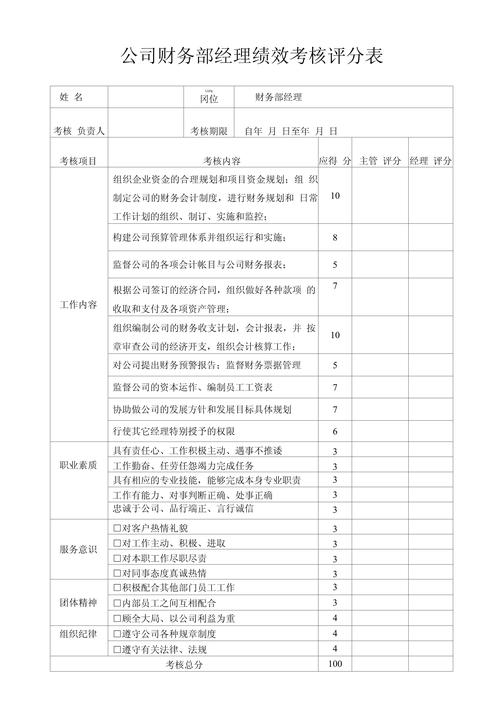 公司财务考核指标该如何科学设置？-图1