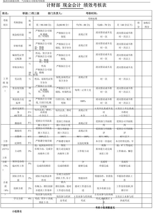 公司财务考核指标该如何科学设置？-图3