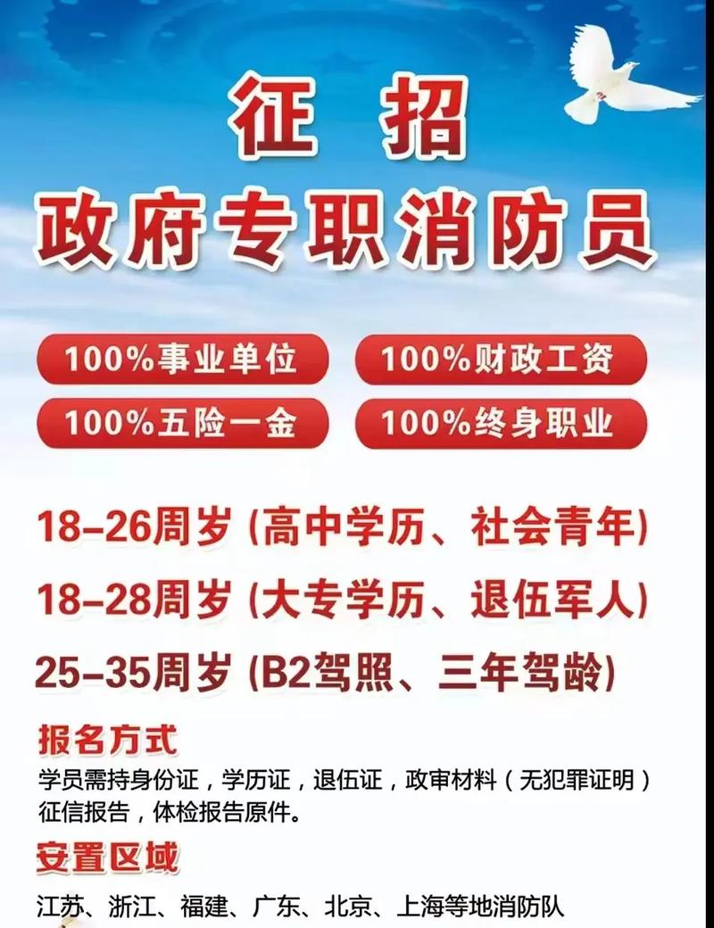 广州消防员招聘条件有哪些?-图2 广州消防员招聘条件有哪些?-图2