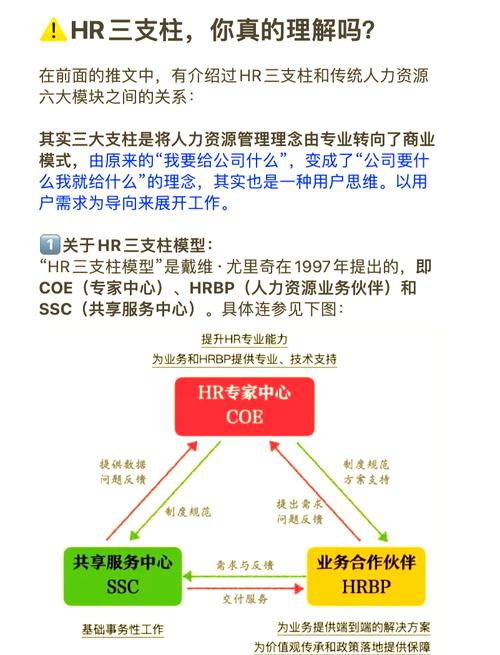 人力公司与第三方，如何协作共赢？-图2
