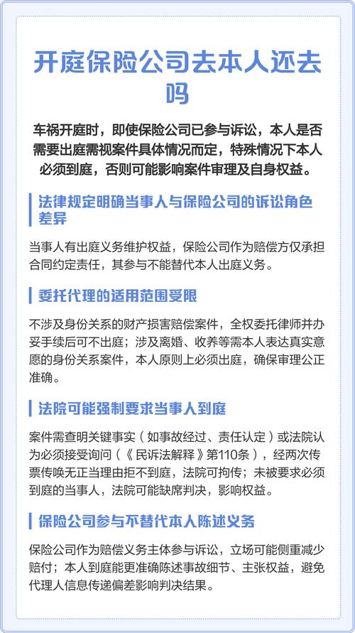 保险公司查询当事人信息有何法律依据？-图2