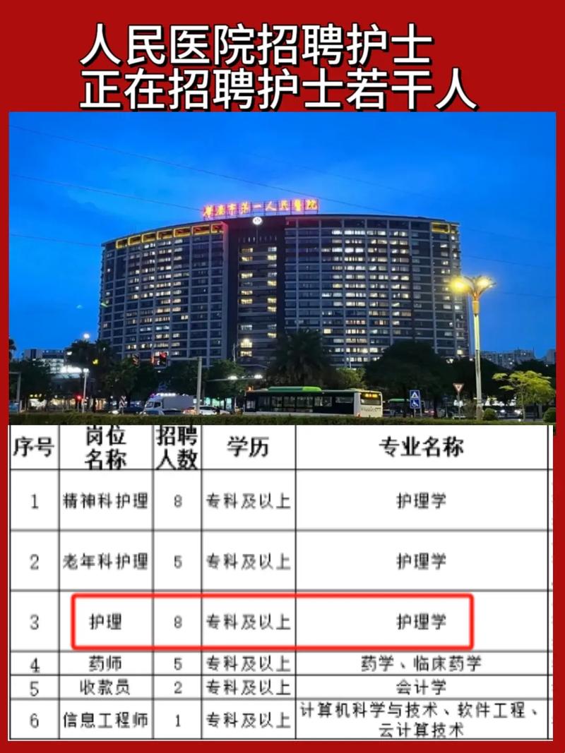 南京医院招聘护士，有何具体要求？-图2