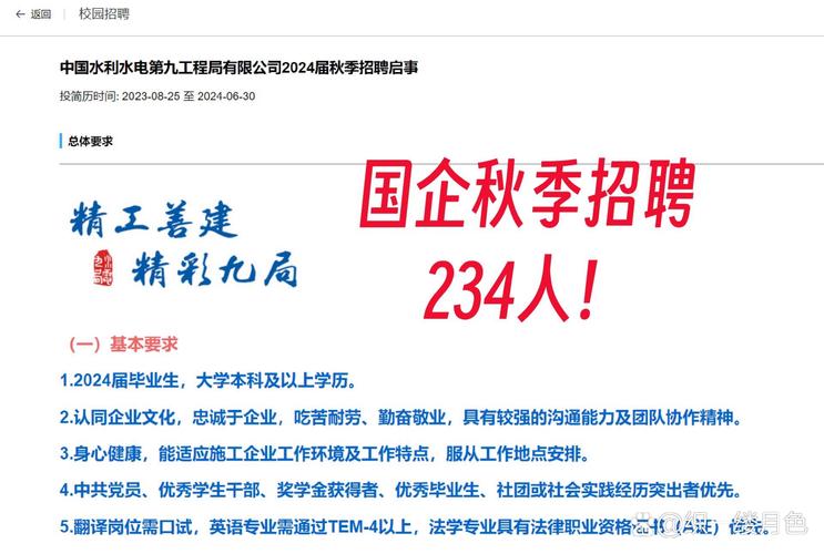 水利水电工程招聘,哪些岗位最热门?-图2 水利水电工程招聘,哪些岗位最热门?-图2