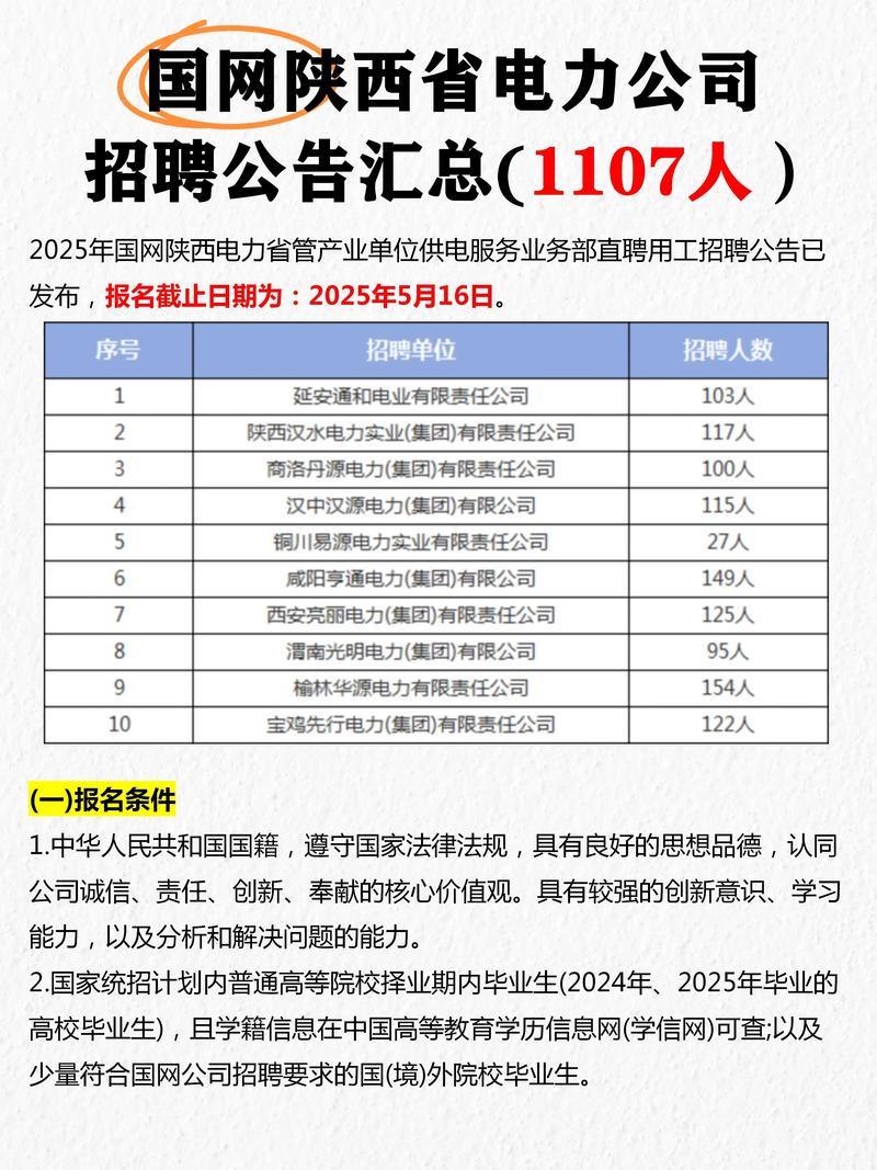 通用电气招聘有哪些岗位和要求？-图1