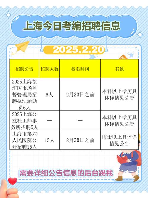 上海会计招聘薪资多少?-图3 上海会计招聘薪资多少?-图3