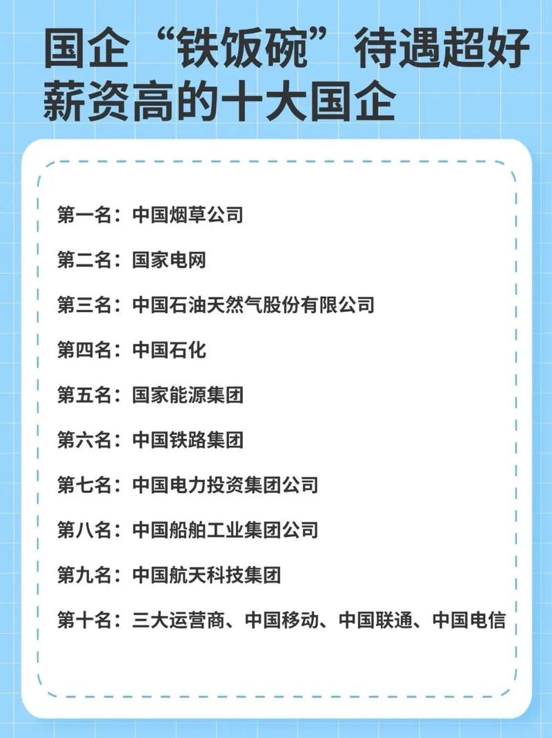 哪家公司人力资源待遇好-图2