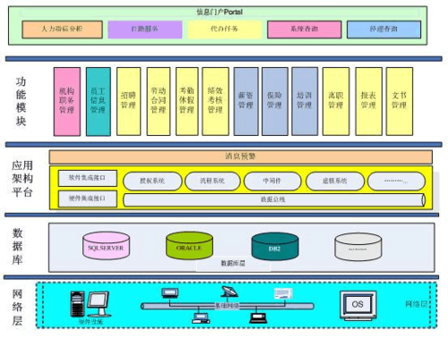 同行业公司HR互通员工信息合法吗?-图3 同行业公司HR互通员工信息合法吗?-图3