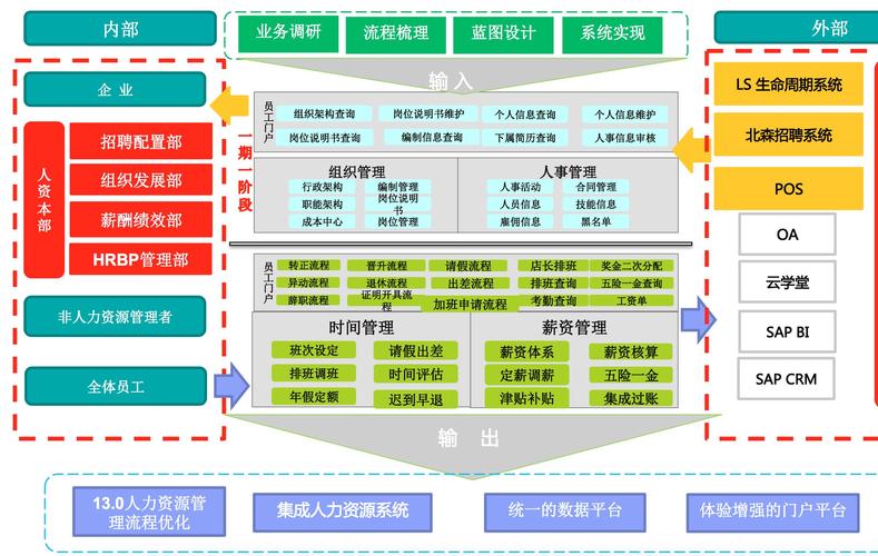 同行业公司HR互通员工信息合法吗?-图2 同行业公司HR互通员工信息合法吗?-图2