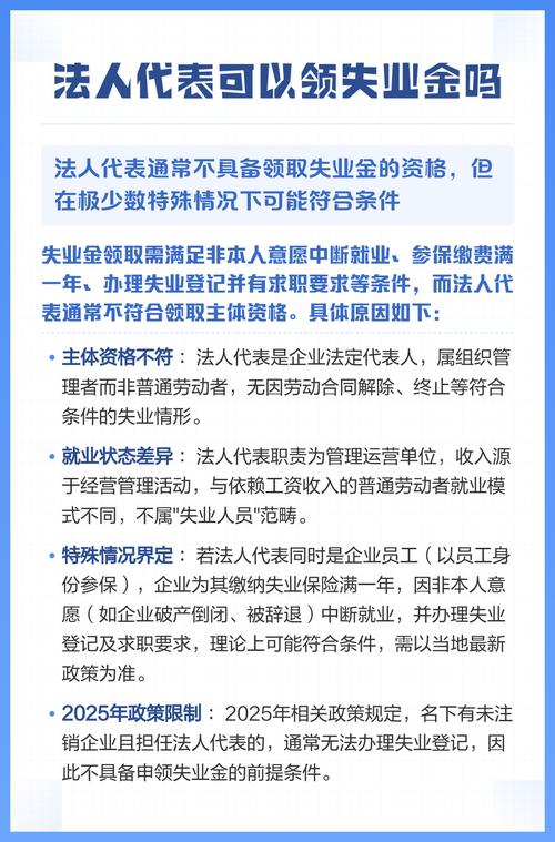 公司法人能否办理失业登记？-图3