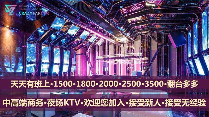 上海夜店招聘，门槛高还是福利好？-图2