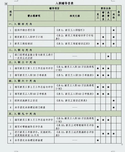 公司为何要求10月8号强制入职？-图3