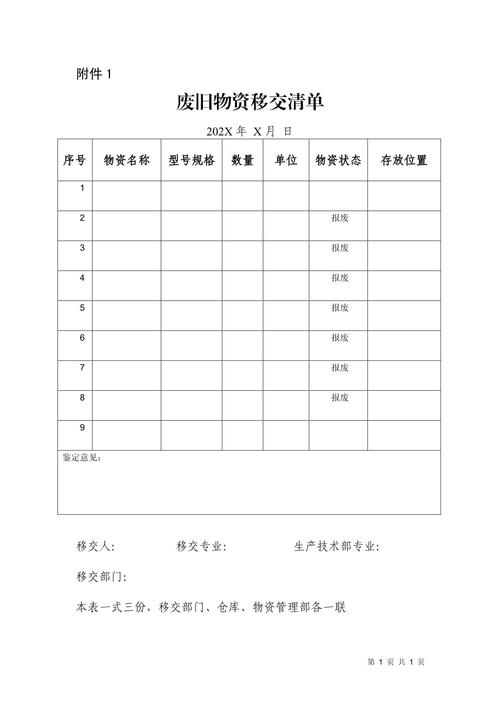 公司内部资料移交清单如何规范填写?-图1 公司内部资料移交清单如何规范填写?-图1