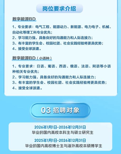 华为苏州招聘，哪些岗位机会多？-图3