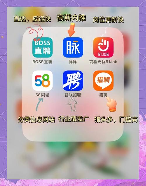 人才招聘app如何精准匹配求职者与企业？-图2
