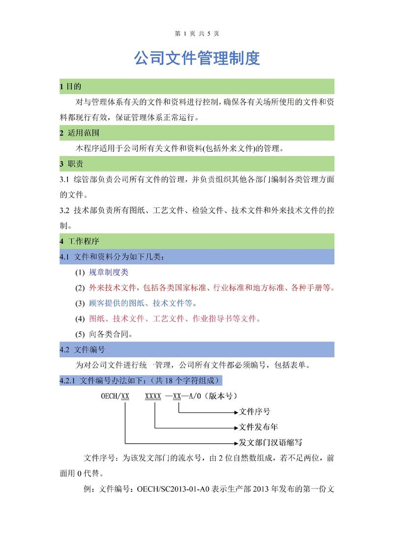 管理文件泛滥,如何破局?-图1 管理文件泛滥,如何破局?-图1