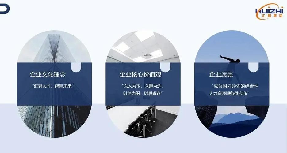 人力资源如何支撑公司愿景实现？-图3