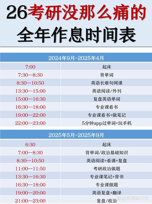 公司打卡时间一般多久?-图3 公司打卡时间一般多久?-图3