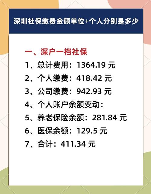 社保能找公司代缴吗？-图2