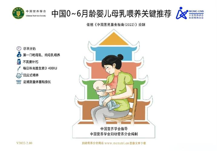 哺乳期入职新公司会被认可吗？-图1