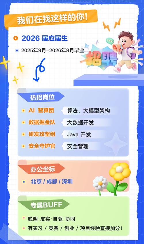 保险校园招聘，岗位需求与人才匹配如何？-图1