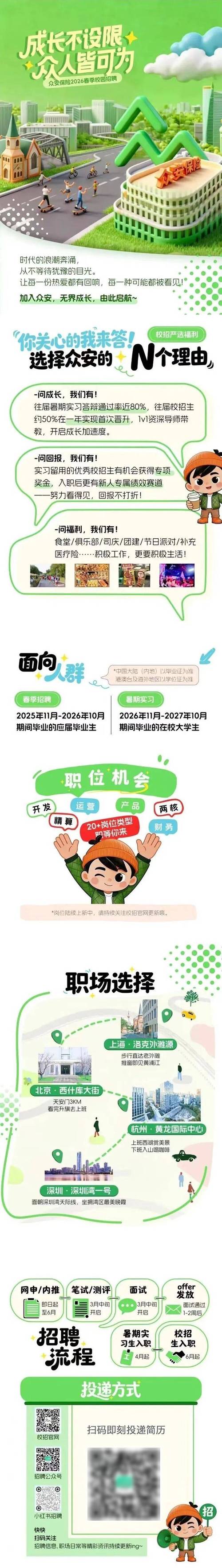 保险校园招聘，岗位需求与人才匹配如何？-图3