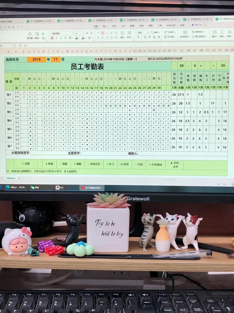 公司人事部统计缺勤名单-图3