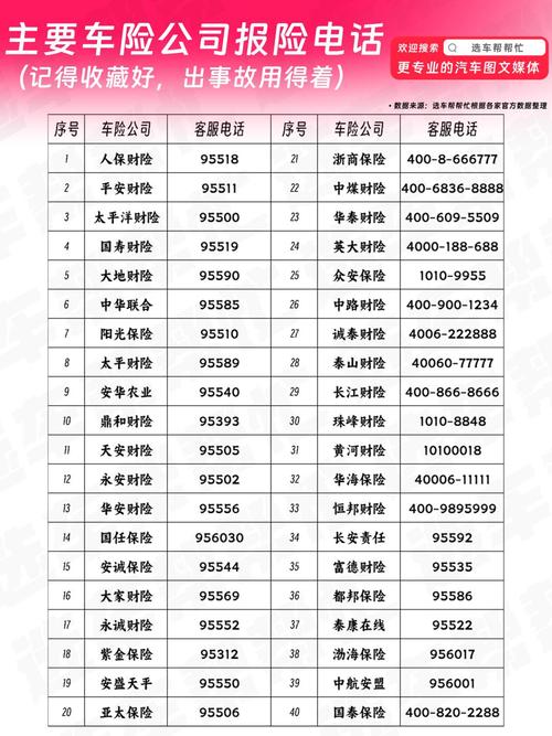 前公司电话号码还有用吗？-图2