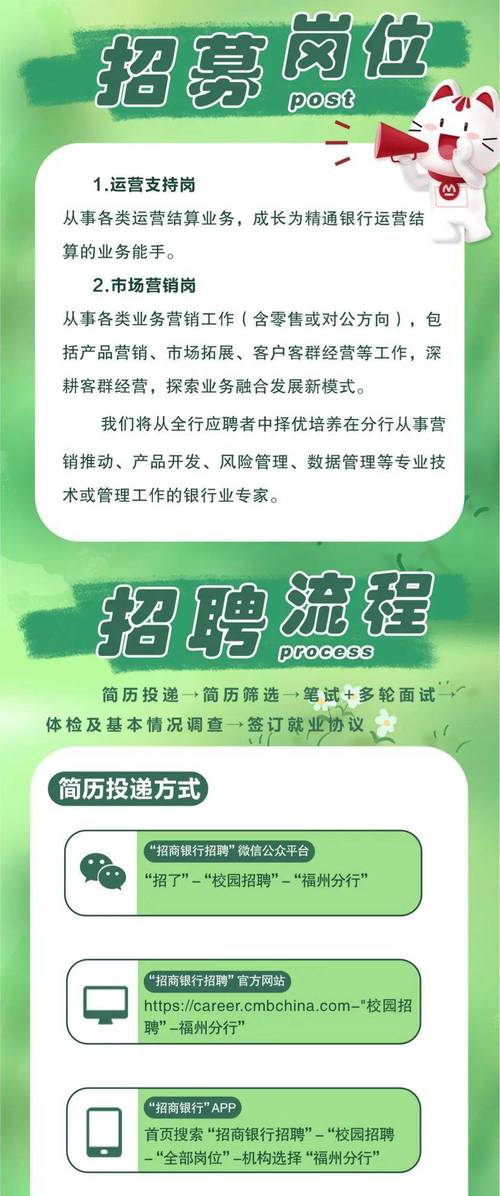 福州求职招聘,靠谱岗位怎么找?-图1 福州求职招聘,靠谱岗位怎么找?-图1