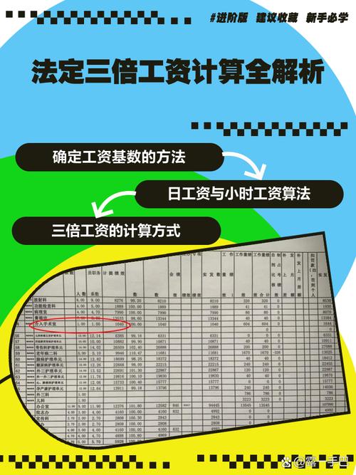 国家法定工资算法具体怎么算？-图1