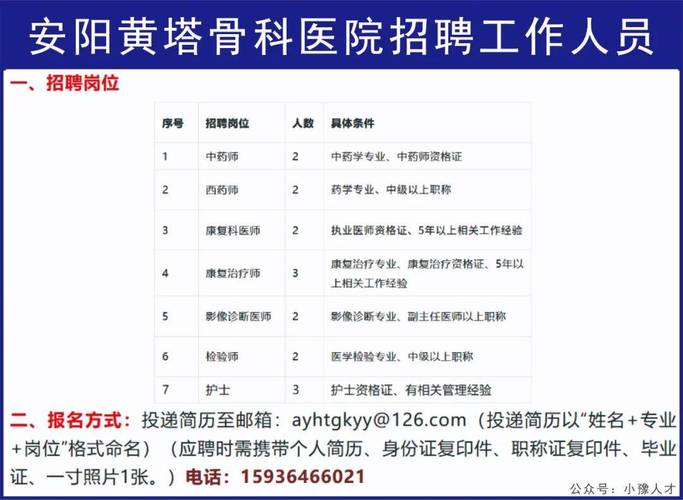 安阳护士招聘条件有哪些?-图3 安阳护士招聘条件有哪些?-图3