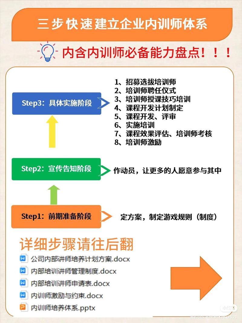 公司讲师团队怎么搭才高效?-图1 公司讲师团队怎么搭才高效?-图1